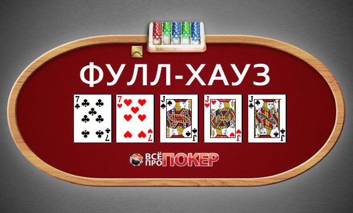 Сколько видеопамяти нужно для игр?