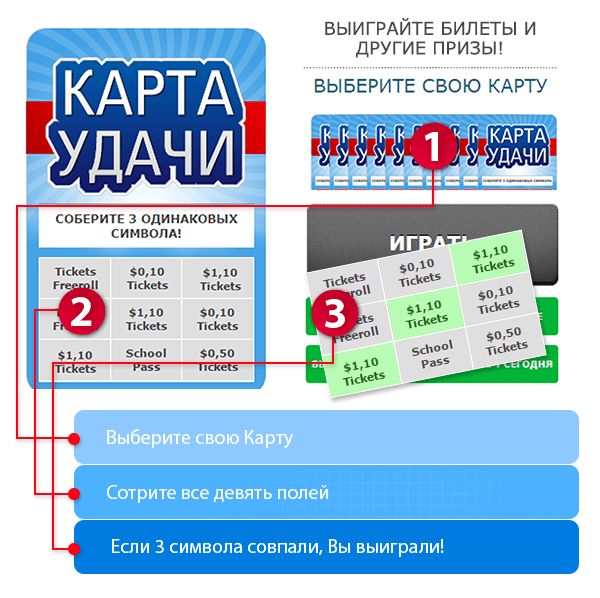 1 карта удача. Карта удачи. Карта удача минус. Карта удача Высшая лига.