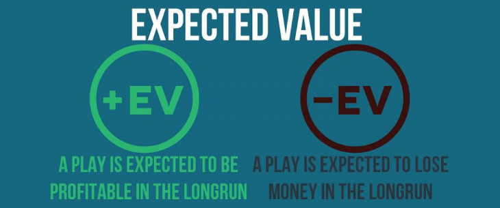 EV в покере: понятие, вычисление величины и использование