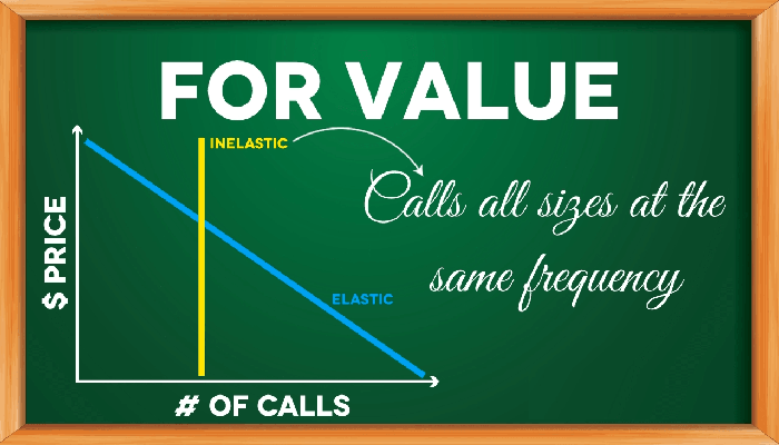 что такое value в покере. value overbetting compressor. что такое value в покере фото. что такое value в покере-value overbetting compressor. картинка что такое value в покере. картинка value overbetting compressor. Имея лучшую руку, мы не просто хотим выиграть раздачу, но и заставить соперника заплатить как можно больше. Ставки, направленные на максимизирование прибыли с выигрышной рукой, называются вэлью бетами. Хорошие игроки выигрывают целую кучу денег, просто правильно ставя вэлью беты. Пройдите наше онлайн обучение покеру и вы это поймете.