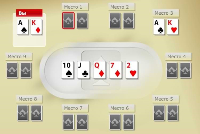 Пример сплит-пота в покере между 2 игроками