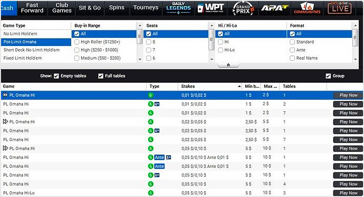 Лобби Partypoker
