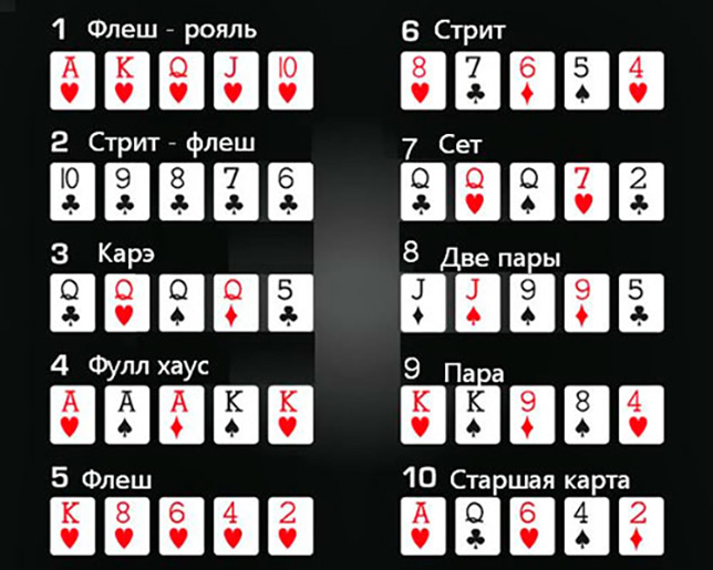 Все комбо
