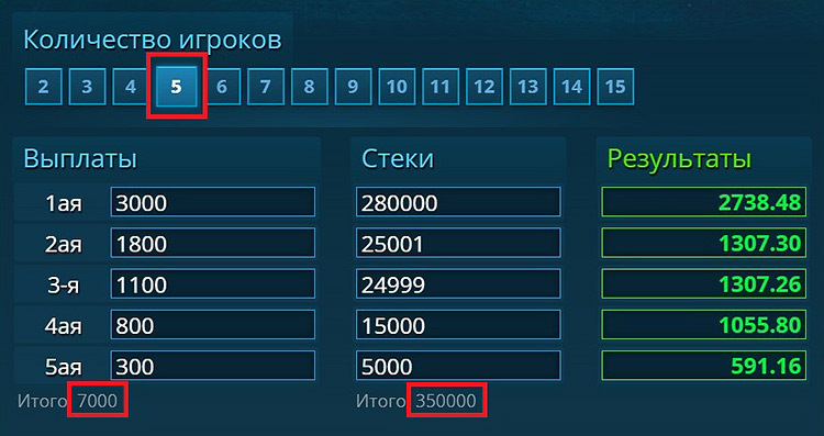 Сделка