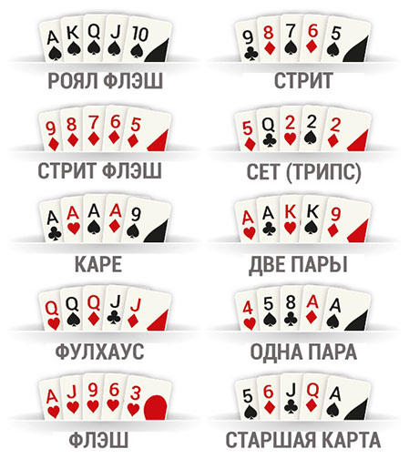Все комбо